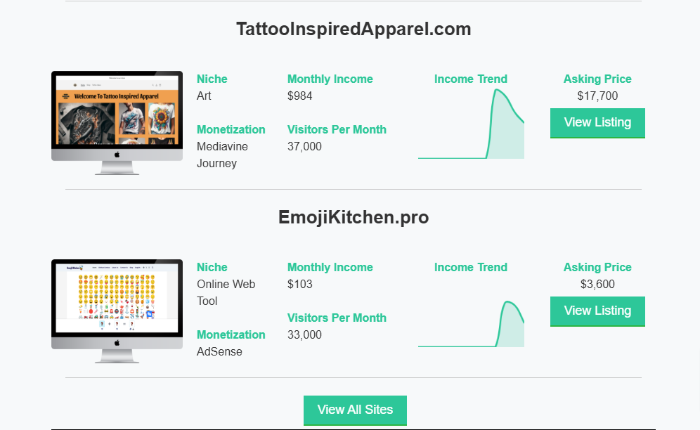 motion invest